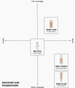 CAIA Cosmetics Foundation<BARE GLOW