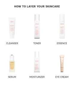 CAIA Cosmetics Torr/Känslig Hy|Serum & Ansiktsolja<CICA CARE SERUM