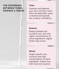 CAIA Cosmetics Torr/Känslig Hy|Serum & Ansiktsolja<CICASENCE ESSENCE