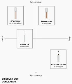 CAIA Cosmetics Concealer<COVER UP CONCEALER PENCIL