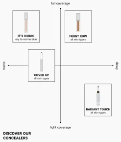 CAIA Cosmetics Concealer<FRONT ROW CONCEALER