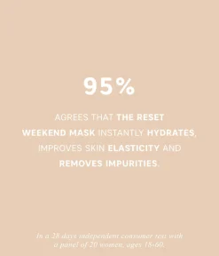 CAIA Cosmetics Alla Hudtyper|Ansiktsmask<RESET WEEKEND FACE MASK