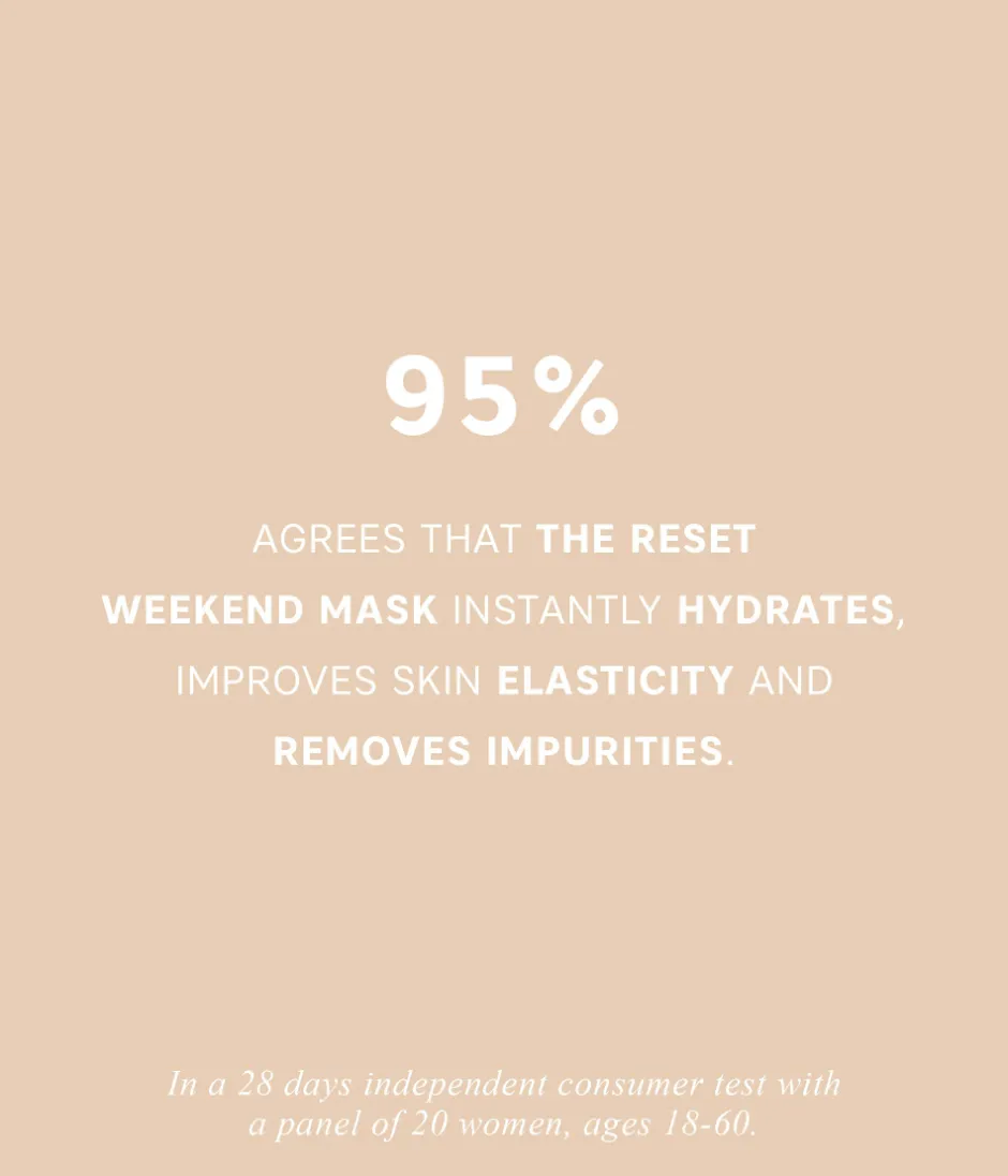 CAIA Cosmetics Alla Hudtyper|Ansiktsmask<RESET WEEKEND FACE MASK