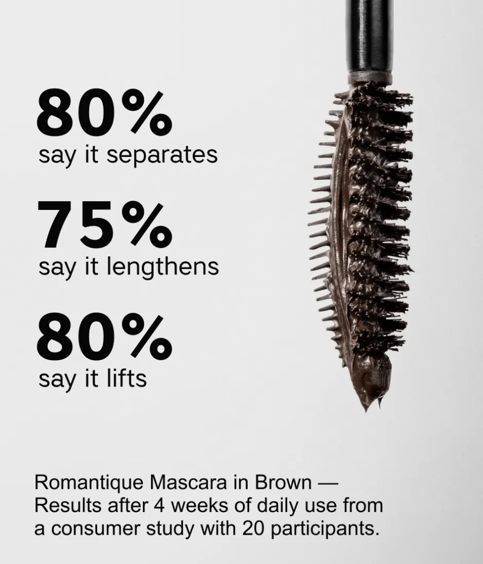 CAIA Cosmetics Mascara<ROMANTIQUE