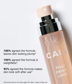 CAIA Cosmetics Smink|Presentset<THAT DUO LOOK