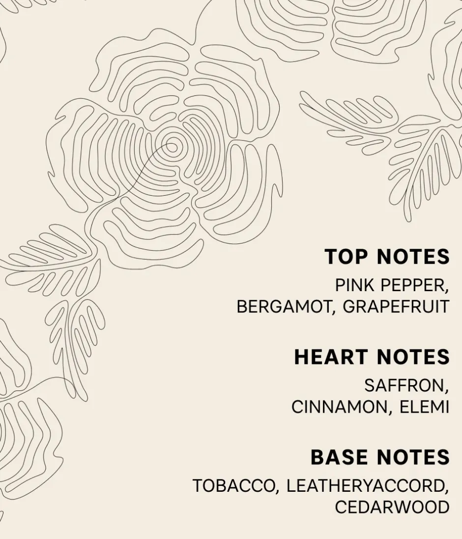 CAIA Cosmetics Parfym<THE ROTATE FRAGRANCE